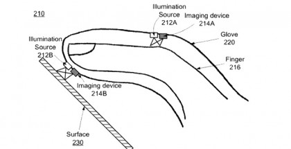 Oculus Patent Suggests VR Glove with Intergated Hand Tracking Technology