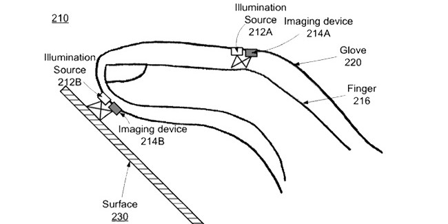 Oculus Patent Suggests VR Glove with Intergated Hand Tracking Technology