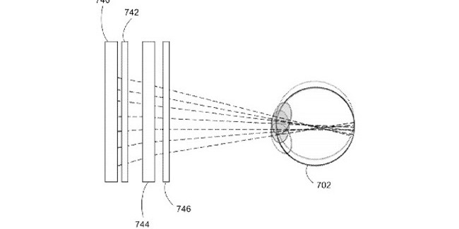 Oculus Has Filed a New Patent for an Eye-Tracking System