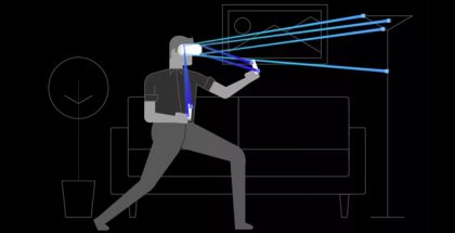 Facebook Details the Story Behind Oculus Insight Technology