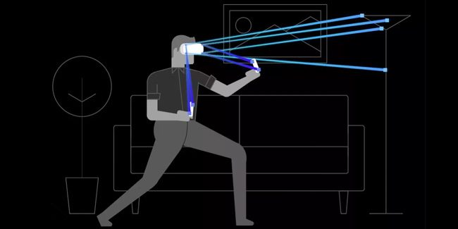 Facebook Details the Story Behind Oculus Insight Technology