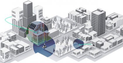 Facebook Acquires Computer Vision Startup Scape Technologies